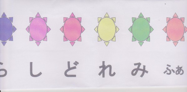 ピアノ譜読みプリント