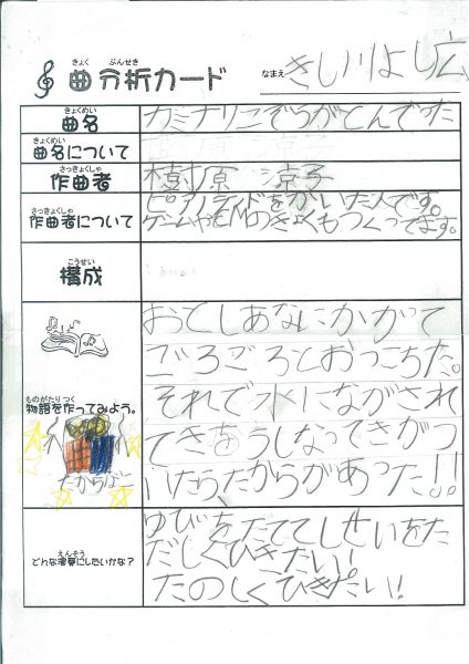 よしひろ