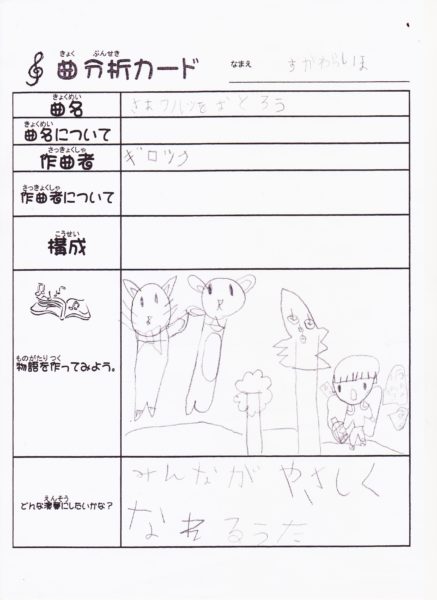 しほ　曲分析
