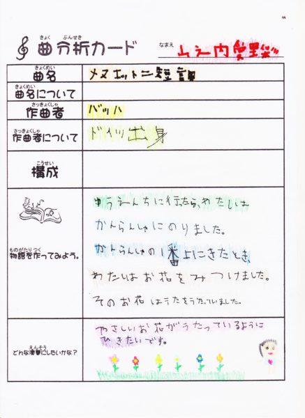 曲分析　ありさ
