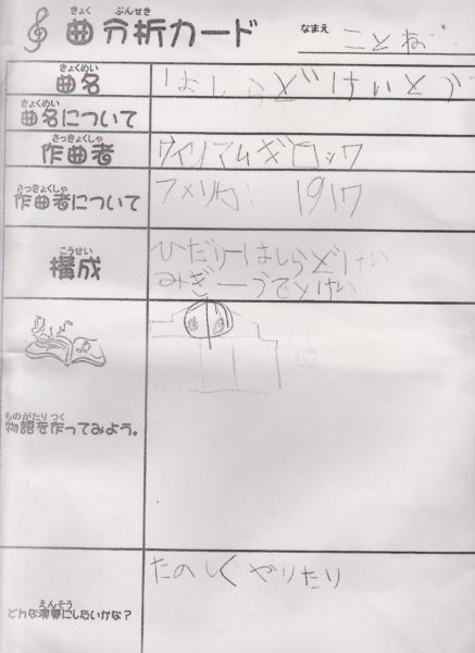 ことね