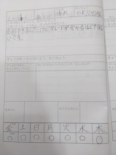 葛飾区のピアノ教室のレッスンノート